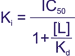 The Cheng-Prusoff Equation