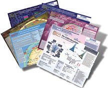 Lab Posters